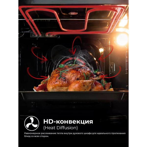 electric-oven-lex-edp-094-wh-white-3