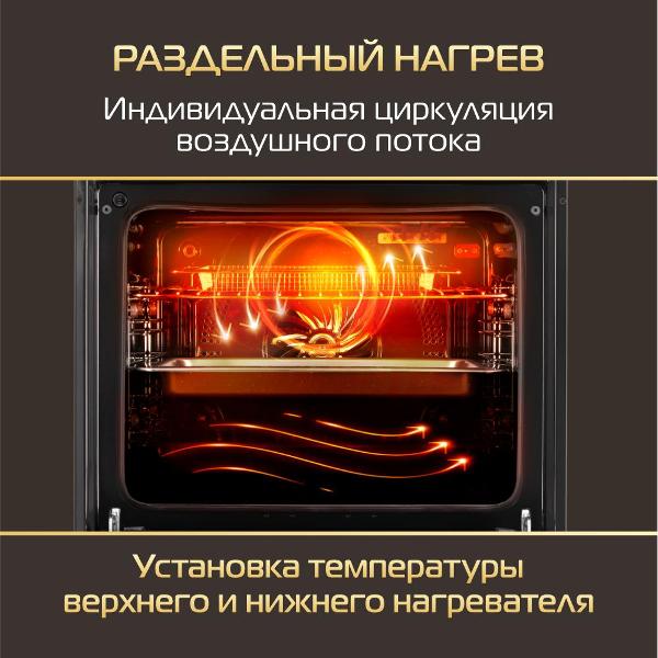electric-oven-hiberg-s-vm-6415-b-smart-7
