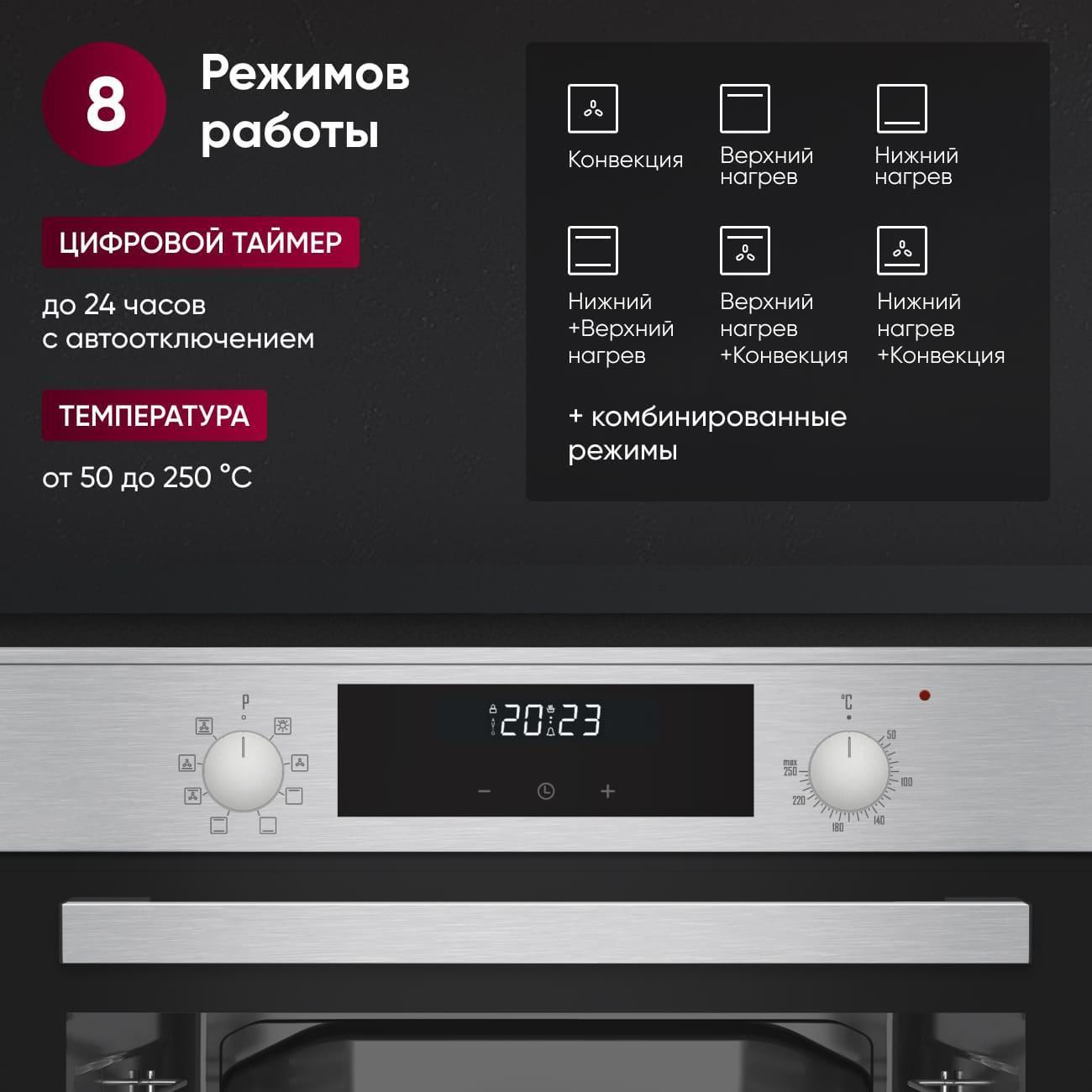 electric-oven-gressel-u6em58200-2