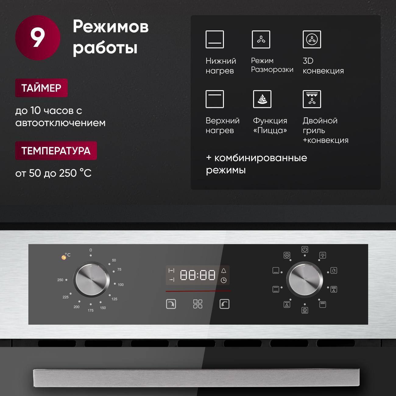 oven-electric-gressel-u4em59001-2