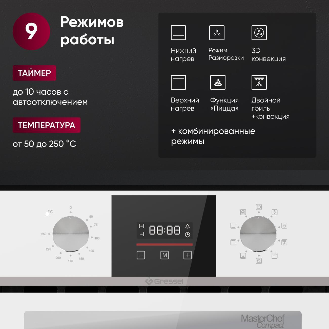 oven-electric-gressel-u4ec59000-2