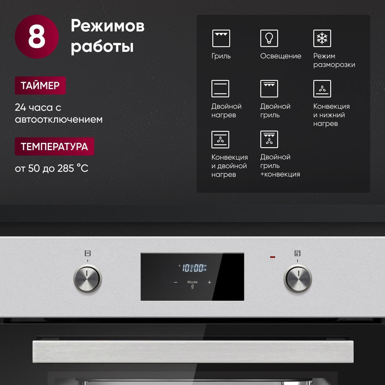oven-electric-gressel-u6em58110-2