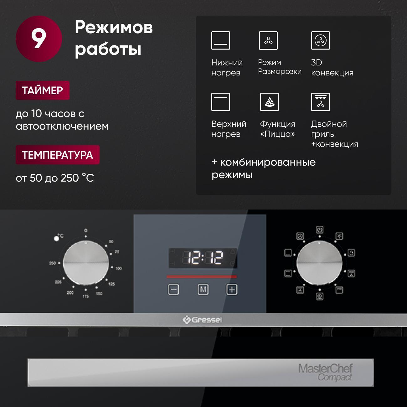 oven-electric-gressel-u4es59011-2