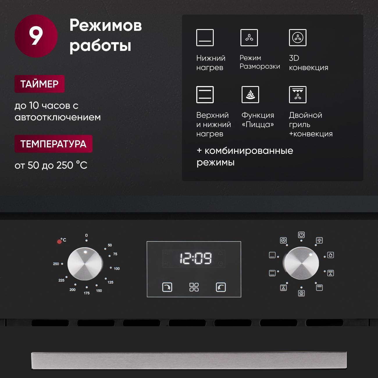 oven-electric-gressel-u4es59001-3