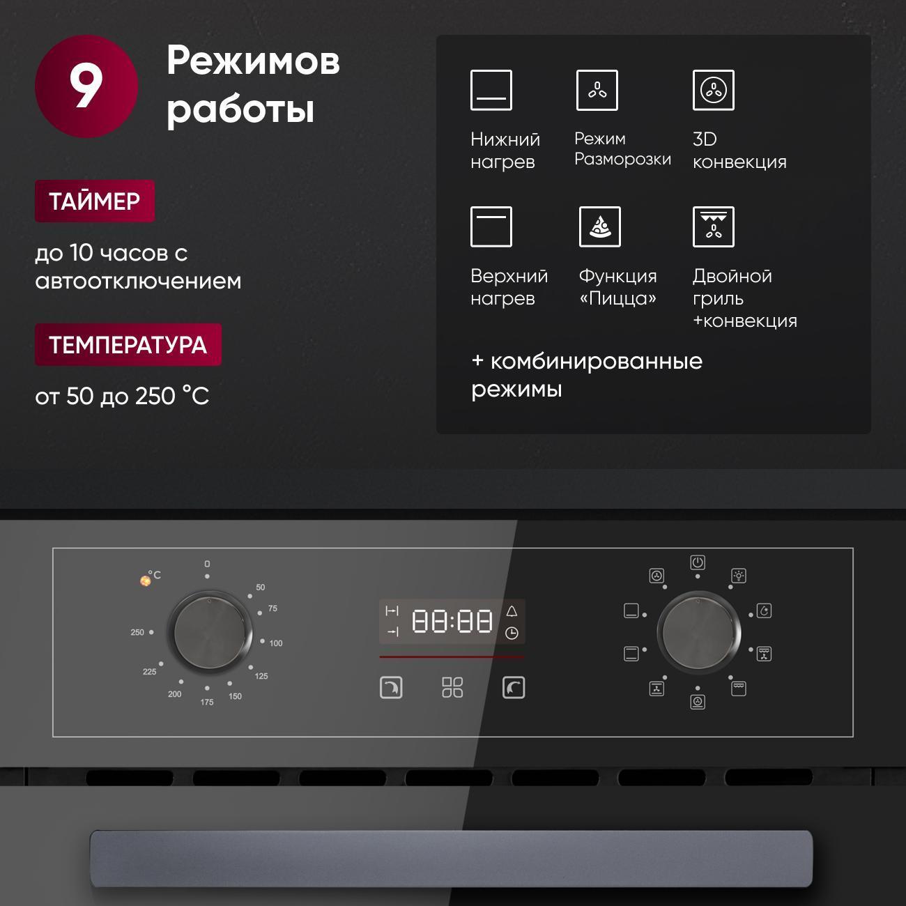 oven-electric-gressel-u4es59110-2