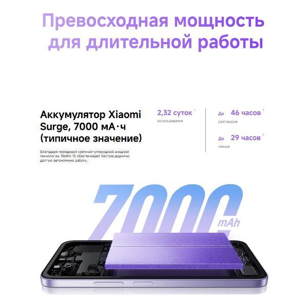 smartphone-xiaomi-redmi-15-6gb-128gb-titan-grey-3