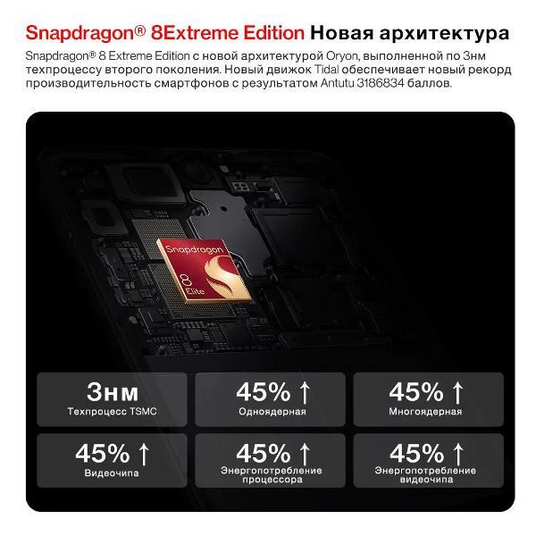 smartphone-oneplus-13-16gb-512gb-global-midnight-ocean
