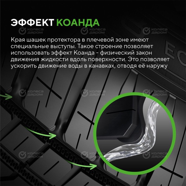 tire-ikon-character-eco-nordman-sx-3-185-65-r-15-88h-5