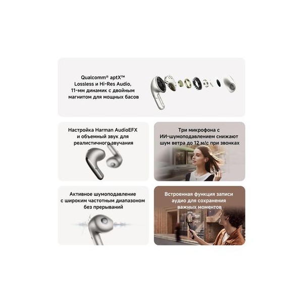 headphones-xiaomi-buds-5-m-2341-e-1-bluetooth-earbuds-black-6