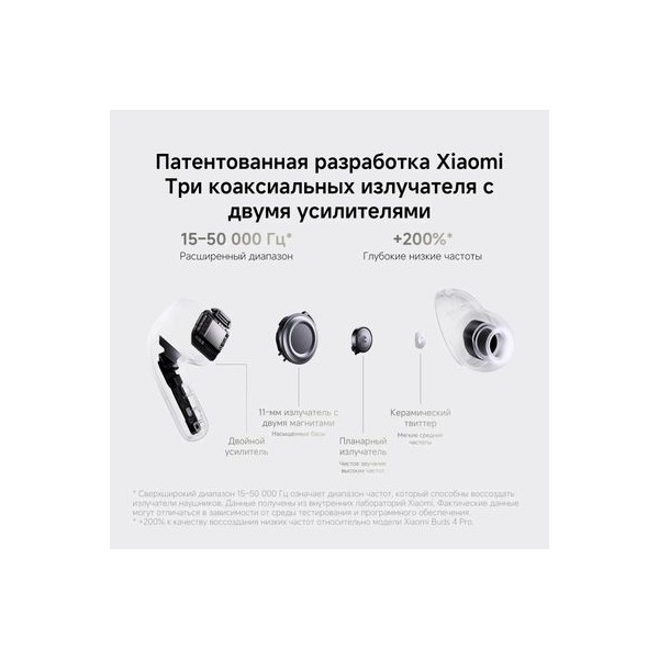 headphones-xiaomi-buds-5-pro-wifi-black-bluetooth-wi-fi-incanal-black-4