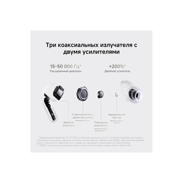 headphones-xiaomi-buds-5-pro-bt-bluetooth-incanal-titanium-8