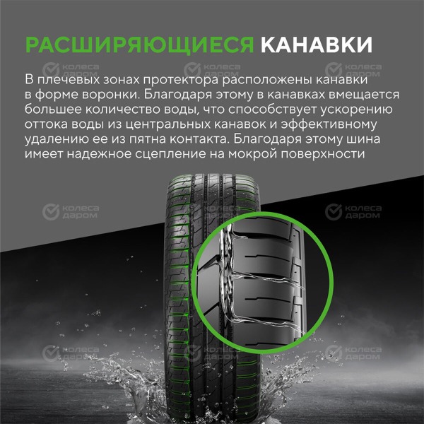 tire-ikon-character-aqua-suv-nordman-s-2-suv-215-65-r-16-98h-5
