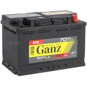 car-accumulator-ganz-pro-line-70ah-reverse-polarity-l-3