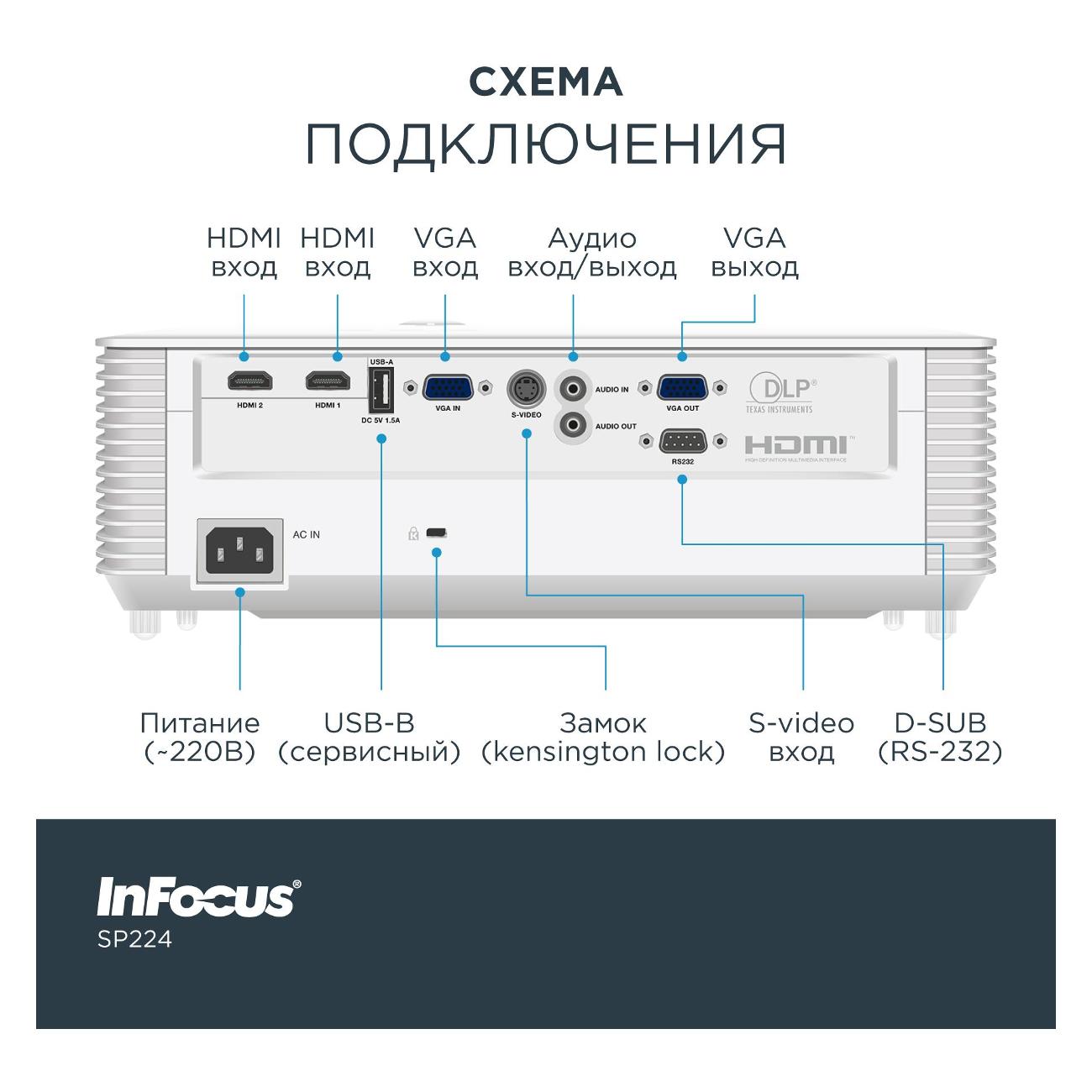 infocus-sp224-8