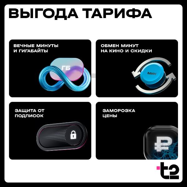 t2-kod-chastichnoi-oplaty-pri-podkluchenii-esim-3