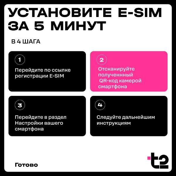 t2-kod-chastichnoi-oplaty-pri-podkluchenii-esim-4