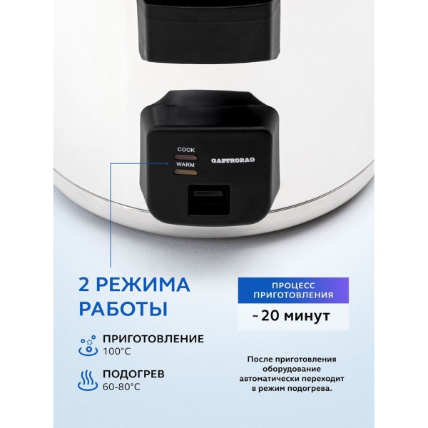 gastrorag-dkr-180b-4