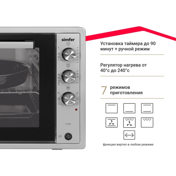 simfer-m7003-5
