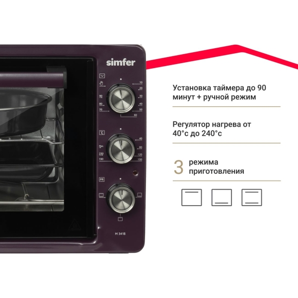 simfer-m3418-7