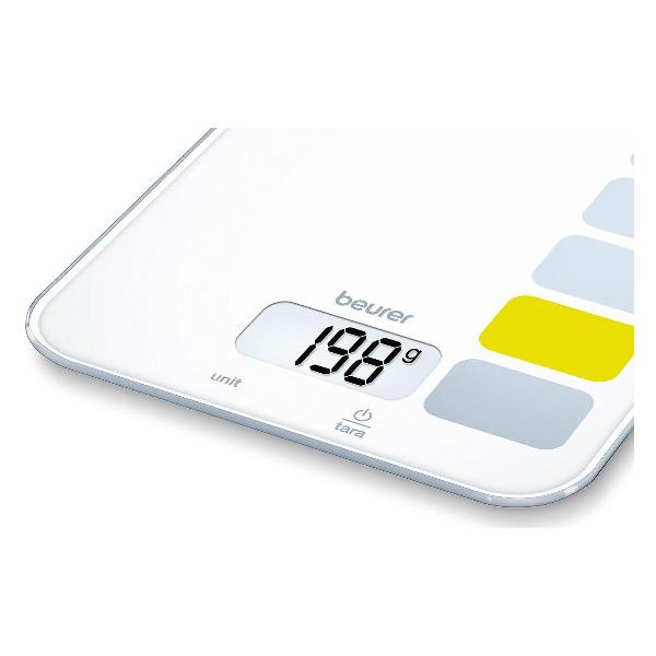 beurer-ks19-sequence-2