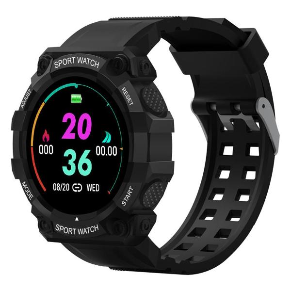 bandrate-smart-brsfd68sbb