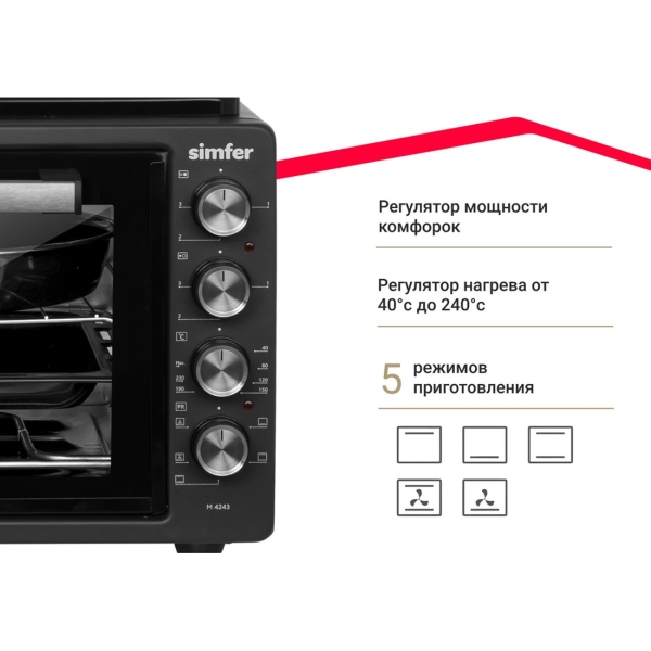 simfer-m4243-3