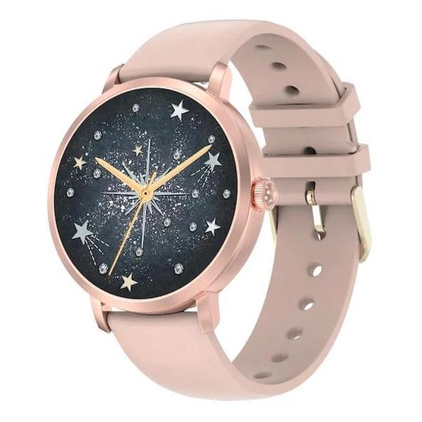 checkme-smart-cmsdtsgp