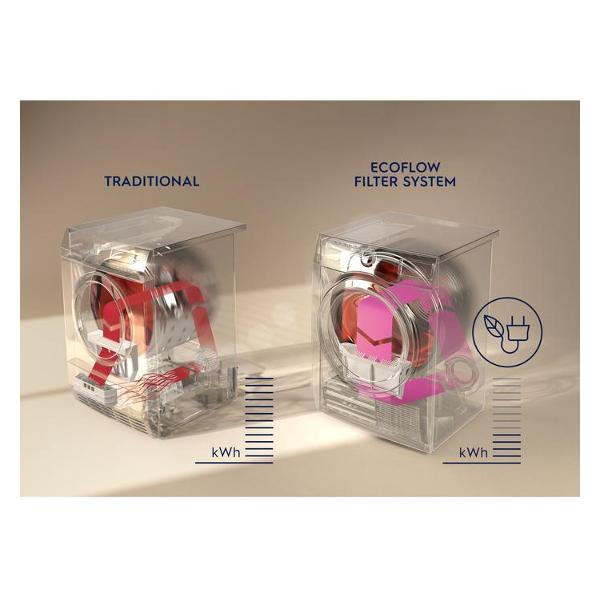 electrolux-ew7h489be-7