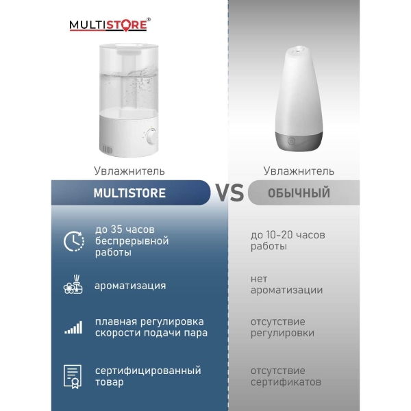 multistore-me-a900-4