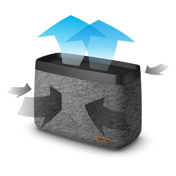 stadler-form-karl-big-k-006-4