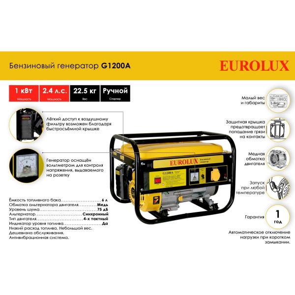 eurolux-g1200a-64-1-35-2