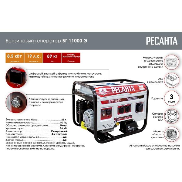 resanta-bg11000e-64-1-58