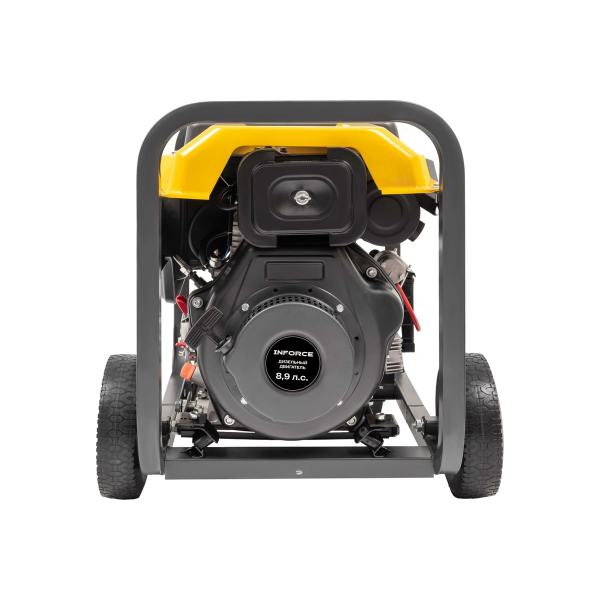 inforce-idgl-6000-3-5