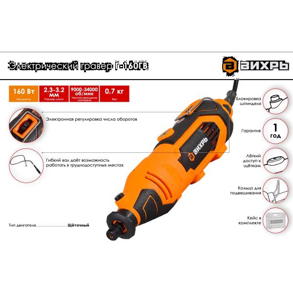 vihr-g-160gv-72-4-2-2