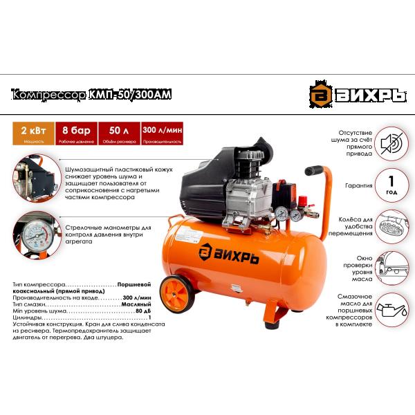 vihr-kmp-50-300am-74-3-12-2