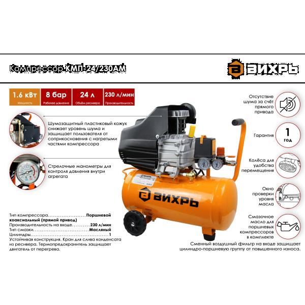 vihr-kmp-24-230am-74-3-11-2