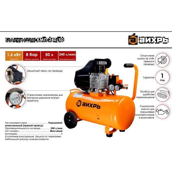 vihr-kmp-240-50-74-3-8-2