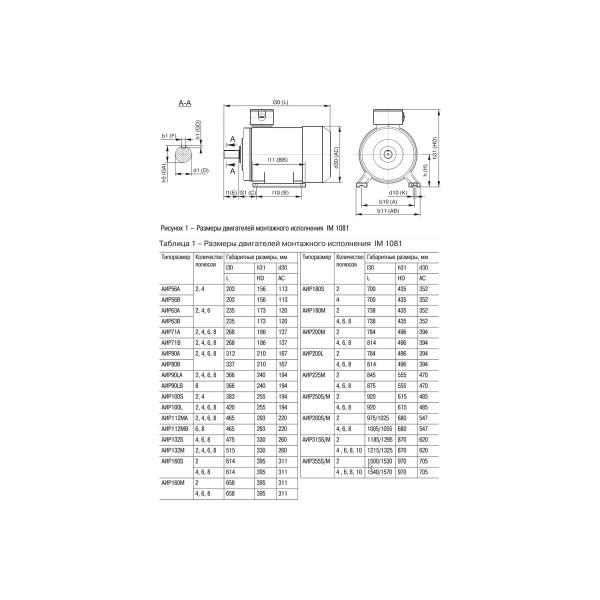 iek-air-drive-drv100-l2-005-5-3010-291071-2