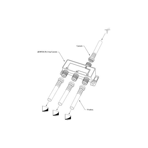 proconnect-na-3-vyhoda-f-razem-5-1000-mgts-05-6022-6