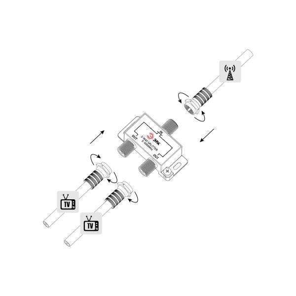 era-tv-df04-2-otvetvleniya-pod-f-razem-v-komplekte-3-f-razema-5-1000-mgts-b0048323-2