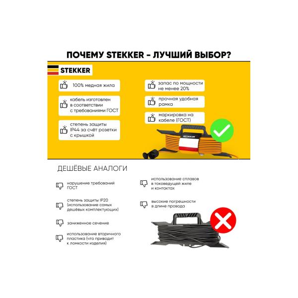 stekker-s-zazemleniem-hm04-01-50-3h1-0mm2-50m-10a-home-oranzhevyj-39630-5