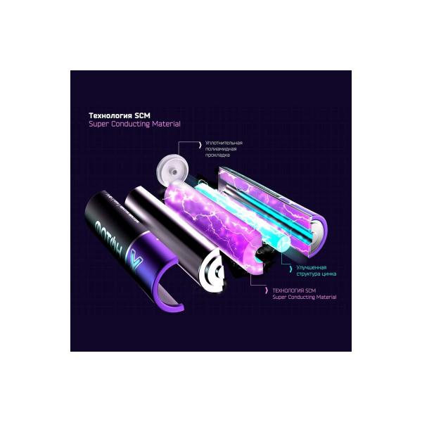 foton-mizinchikovye-aaa-lr03-op4-23813-3