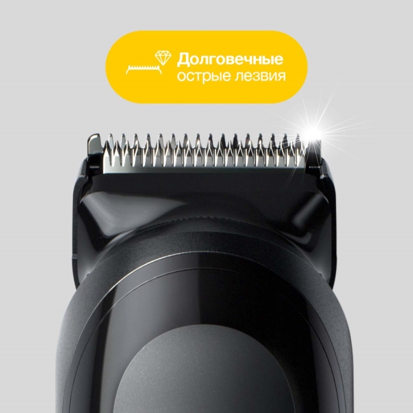 braun-styling-kit-5-100-years-7
