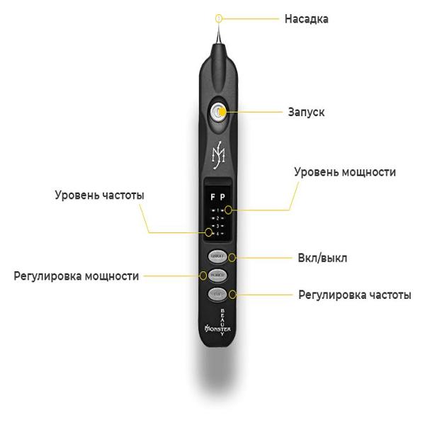 mediselor-beauty-monster-black-2