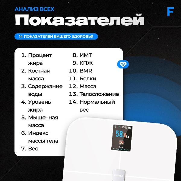 futula-scale-5-white-2