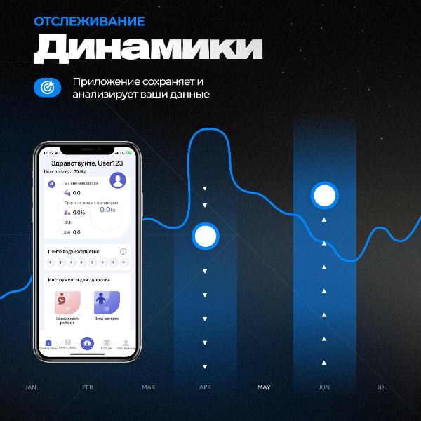 futula-scale-7-white-7