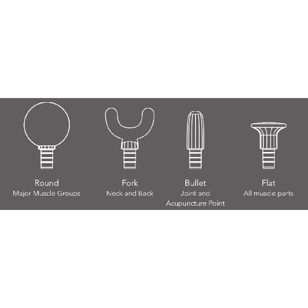 eleeels-p2-pocket-massage-device-3